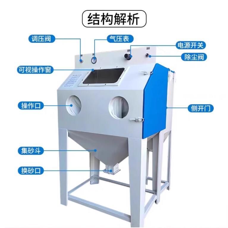 TaipeiSandblasting machine